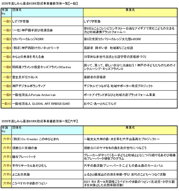 審査団体一覧1.jpg